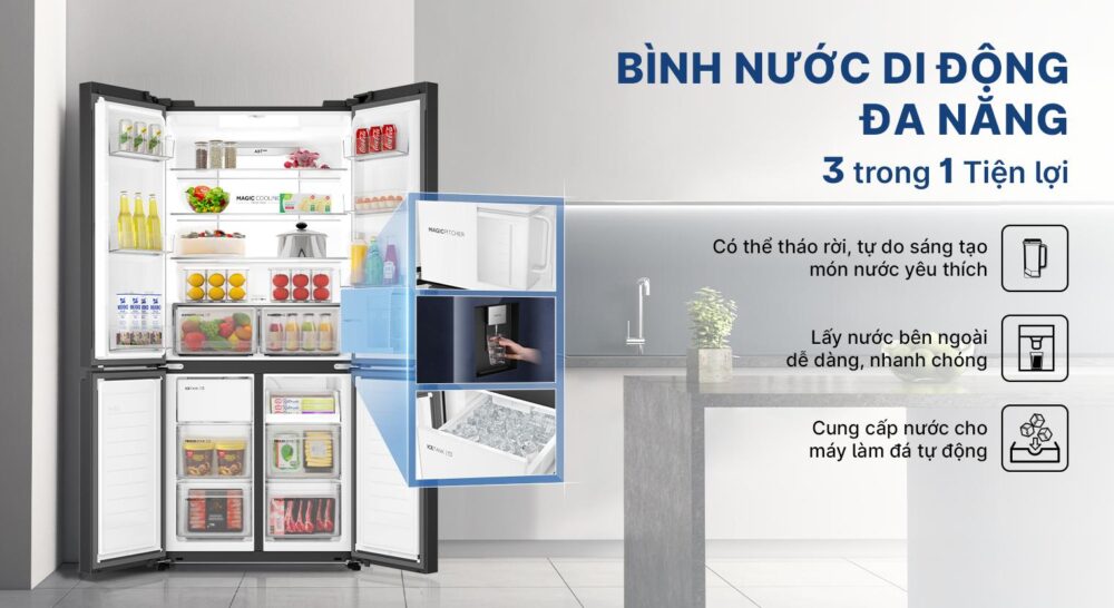 screenshot 1747710667 - TỦ LẠNH AQUA INVERTER 522 LÍT AQR-MA600XA(WGL)U1 TỦ LẠNH AQUA INVERTER 522 LÍT AQR-MA600XA(WGL)U1