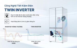 screenshot 1749095822 - TỦ LẠNH AQUA INVERTER 529 LÍT AQR-M600XA(GC)