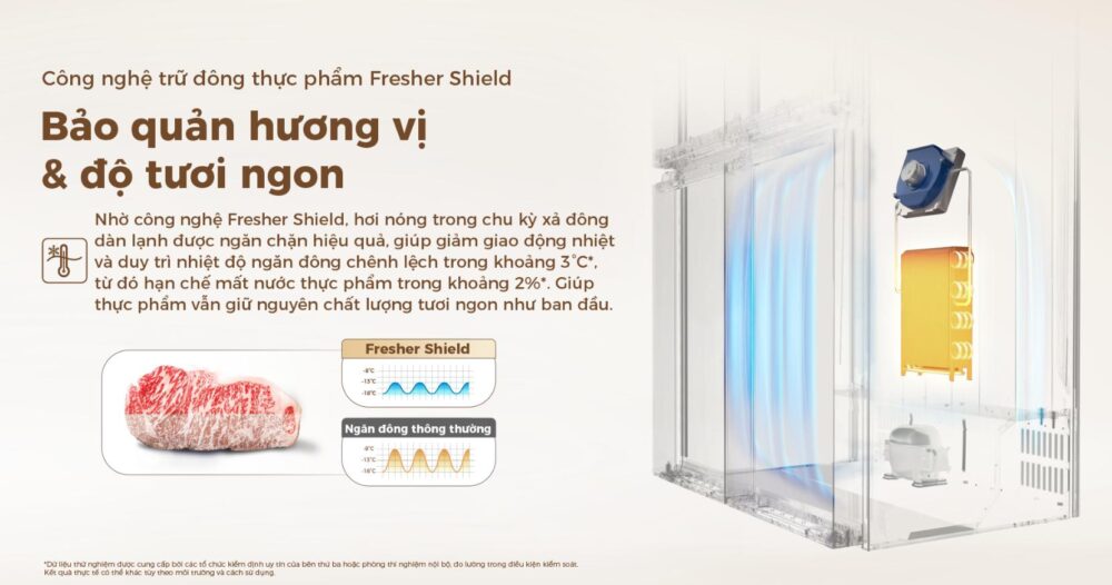 screenshot 1755766507 - TỦ LẠNH AQUA INVERTER 515 LÍT AQR-MA585XA(MC)U1 TỦ LẠNH AQUA INVERTER 515 LÍT AQR-MA585XA(MC)U1
