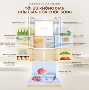 screenshot 1755924636 1 - TỦ LẠNH AQUA INVERTER 515 LÍT AQR-MA590XA(MC)U1