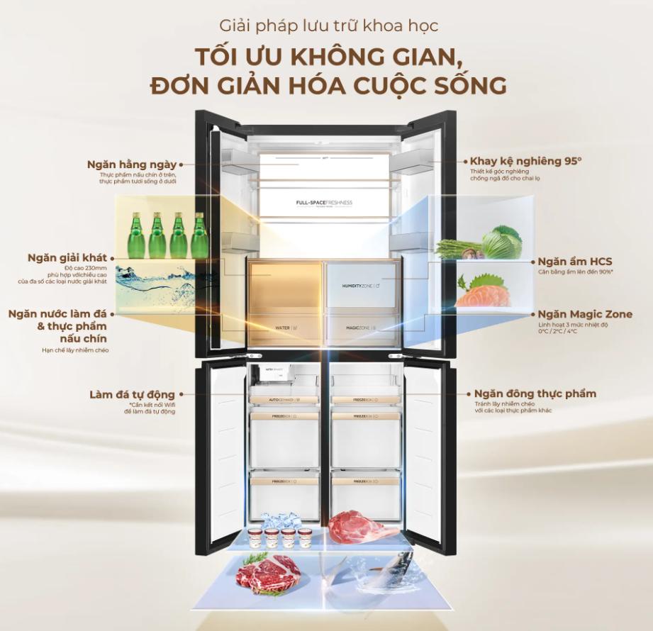 screenshot 1762326483 - TỦ LẠNH AQUA INVERTER 508 LÍT AQR-MA580XA(GB)U1 screenshot 1762326483 - TỦ LẠNH AQUA INVERTER 508 LÍT AQR-MA580XA(GB)U1