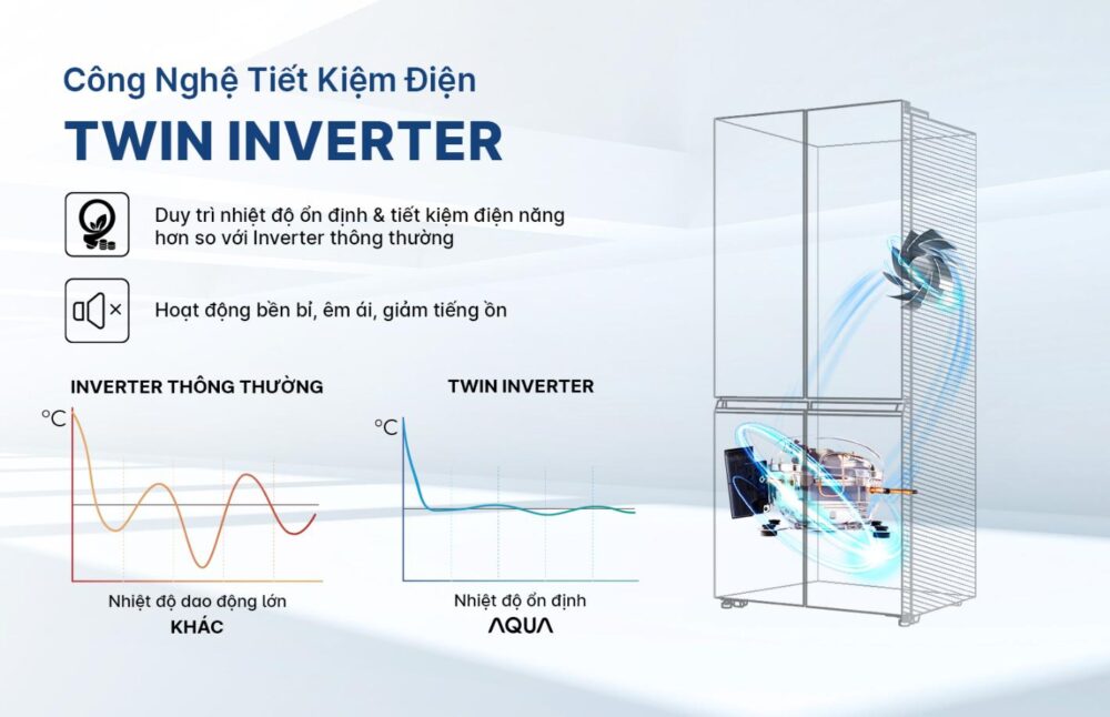 screenshot 1764216817 1 - TỦ LẠNH AQUA INVERTER 522 LÍT AQR-MA600XA(KGC)U1 TỦ LẠNH AQUA INVERTER 522 LÍT AQR-MA600XA(KGC)U1