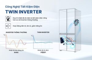 screenshot 1764216817 - TỦ LẠNH AQUA INVERTER 522 LÍT AQR-MA600XA(KGL)U1
