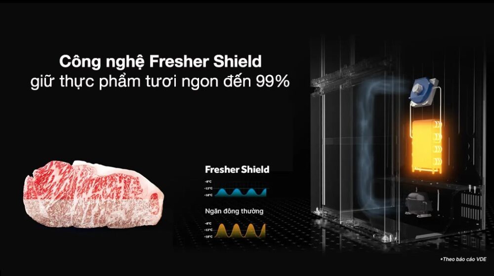 tu lanh aqua inverter 660 lit multi door aqr m727xagsu1 45748 4 - TỦ LẠNH AQUA INVERTER 660 LÍT AQR-M727XA(GS)U1 TỦ LẠNH AQUA INVERTER 660 LÍT AQR-M727XA(GS)U1