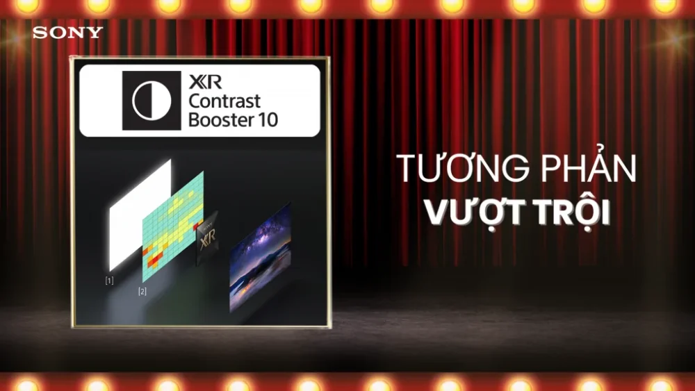 xr50 3 outstanding 2 271 1020.png 7 - GOOGLE TIVI MINI LED SONY 4K 65 INCH K-65XR50 xr50 3 outstanding 2 271 1020.png 7 - GOOGLE TIVI MINI LED SONY 4K 65 INCH K-65XR50