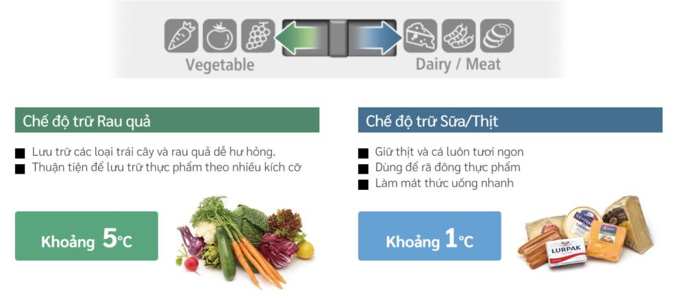 R FW690PGV7XGBK 6 1 - TỦ LẠNH HITACHI INVERTER 540 LÍT R-FW690PGV7X(GBK) TỦ LẠNH HITACHI INVERTER 540 LÍT R-FW690PGV7X(GBK)