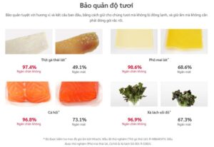 R WB640VGV0XMIR 10 - TỦ LẠNH HITACHI INVERTER 569 LÍT R-WB640VGV0(GBK)