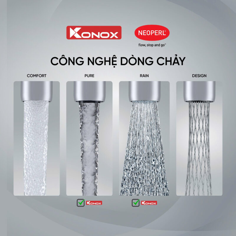 cong nghe dong chay moi konox neoperl 800x800 11 - VÒI RỬA BÁT DÂY RÚT KONOX STREAM SMART CHROME VÒI RỬA BÁT DÂY RÚT KONOX STREAM SMART CHROME