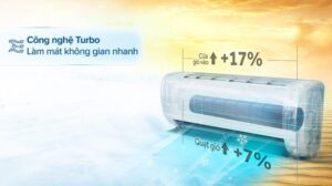 may lanh aqua inverter 1 0 hp aqa ruv10rb2 46295 1 - MÁY LẠNH AQUA INVERTER 1 HP AQA-RUV10RB2