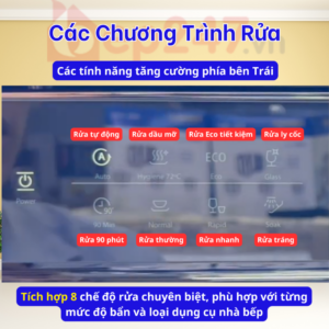 MÁY RỬA BÁT EUROSUN SMS81EU76B