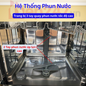 MÁY RỬA BÁT EUROSUN SMS81EU76B