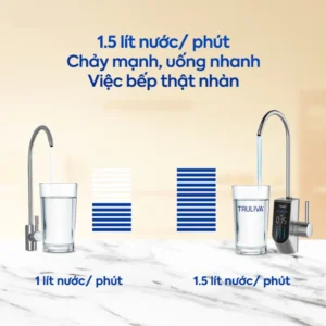 Máy lọc nước Truliva UR5676 GOLD