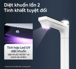 Máy lọc nước Truliva UR61096H