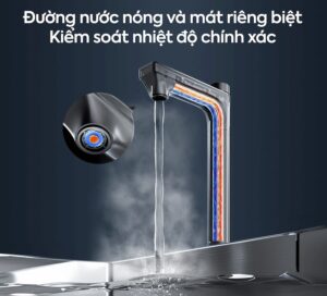 Máy lọc nước Truliva UR61096H
